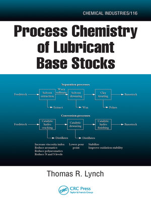 cover image of Process Chemistry of Lubricant Base Stocks
